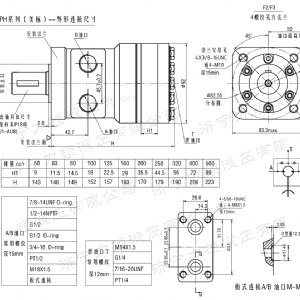 BM1系列（美标）马达