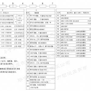 8Y系列马达