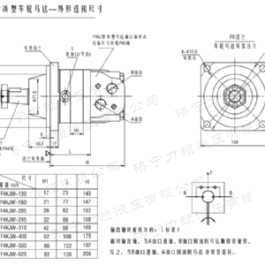 F4KJ紧凑型马达