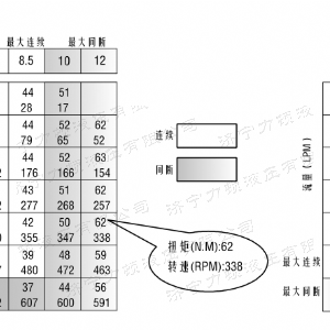 开元体育(中国)官方网站侧油口系列马达