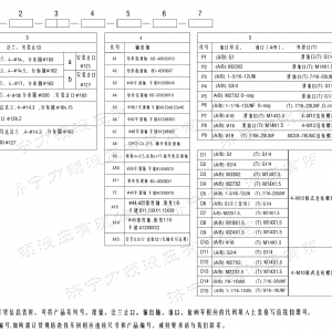 BM6(6K)系列马达大方