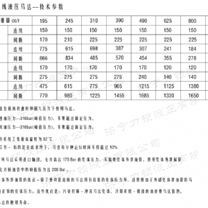 BM6刹车系列马达