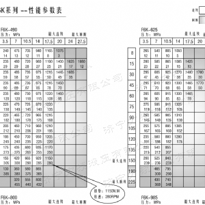 BM6刹车系列马达