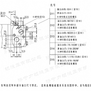 BM6系列马达大方