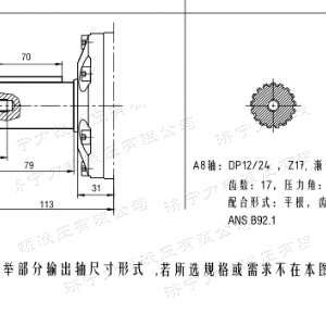 BMT车轮系列马达