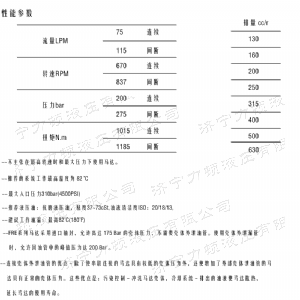 FRE系列标准开元体育(中国)官方网站马达