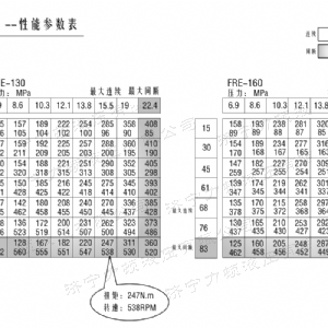 FRE系列标准开元体育(中国)官方网站马达