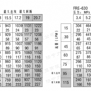 FRE系列标准开元体育(中国)官方网站马达