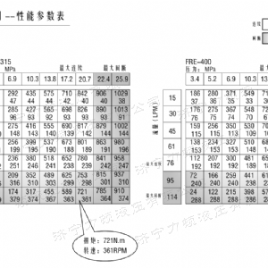 FRE系列标准开元体育(中国)官方网站马达