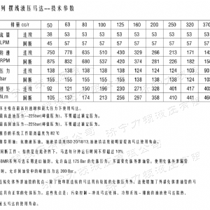 BM2刹车系列